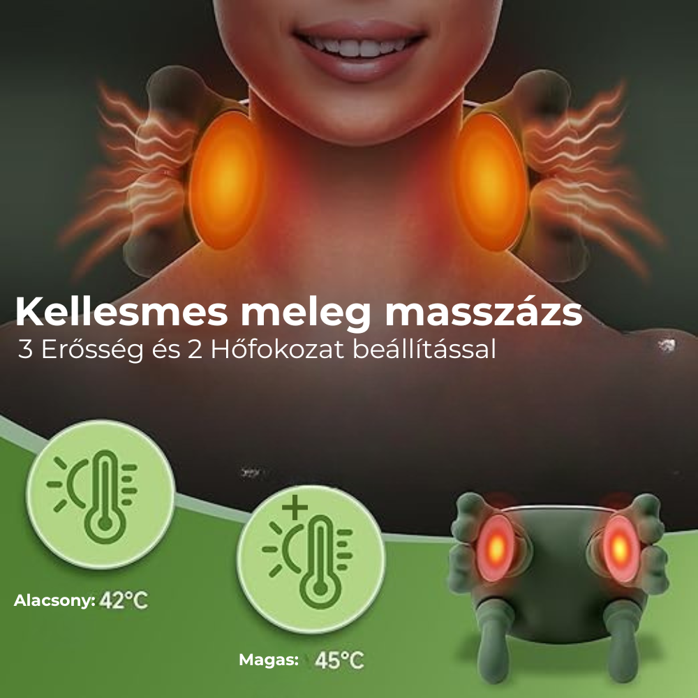 Bionic Handy 2.0 - Újgenerációs Bionikus maszírozó