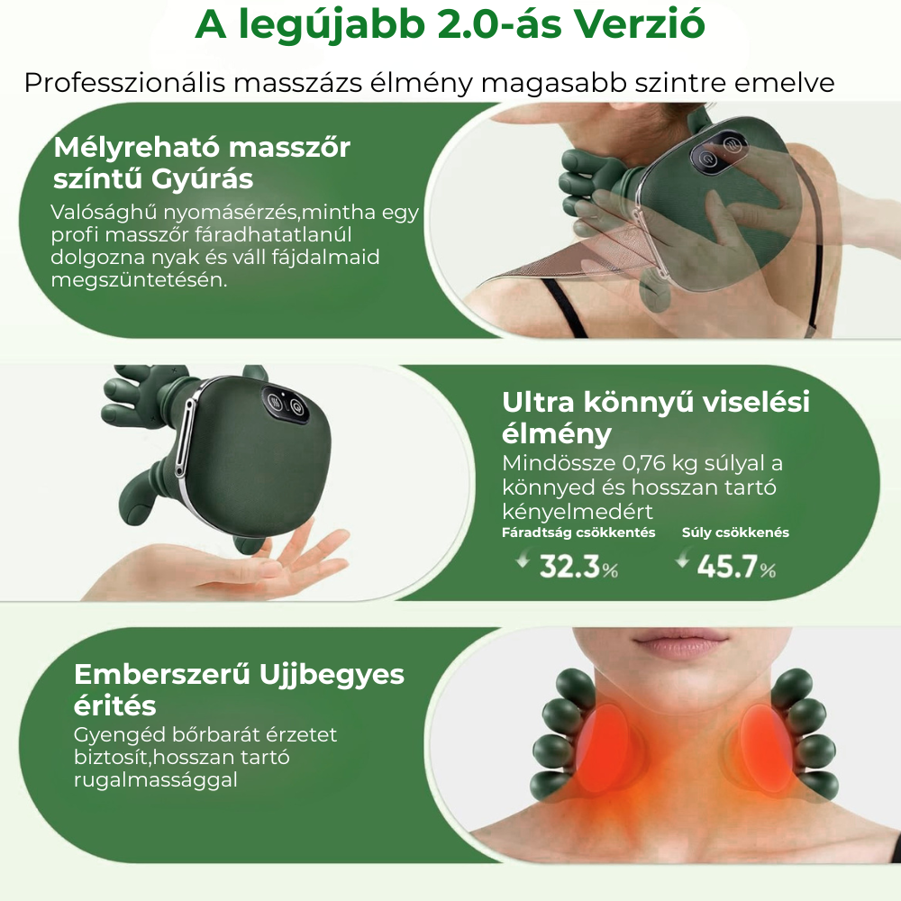 Bionic Handy 2.0 - Újgenerációs Bionikus maszírozó