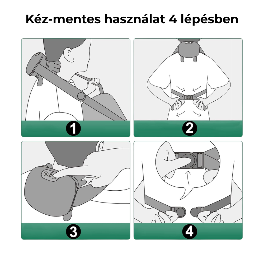 Bionic Handy 2.0 - Újgenerációs Bionikus maszírozó